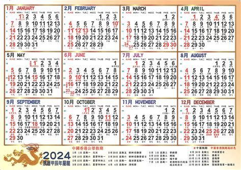 農曆 日曆|2024年年歷,通勝,農民曆,農曆,黃歷,節氣,節日